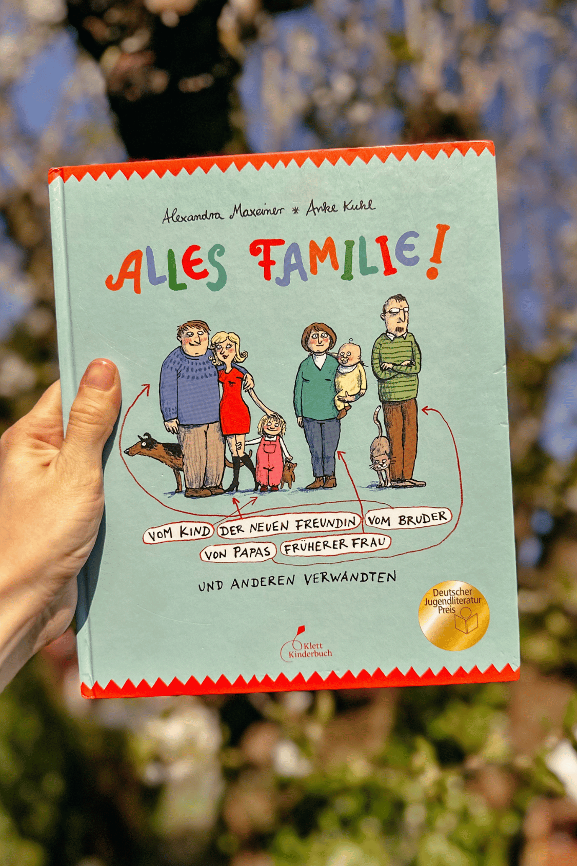 alles familie